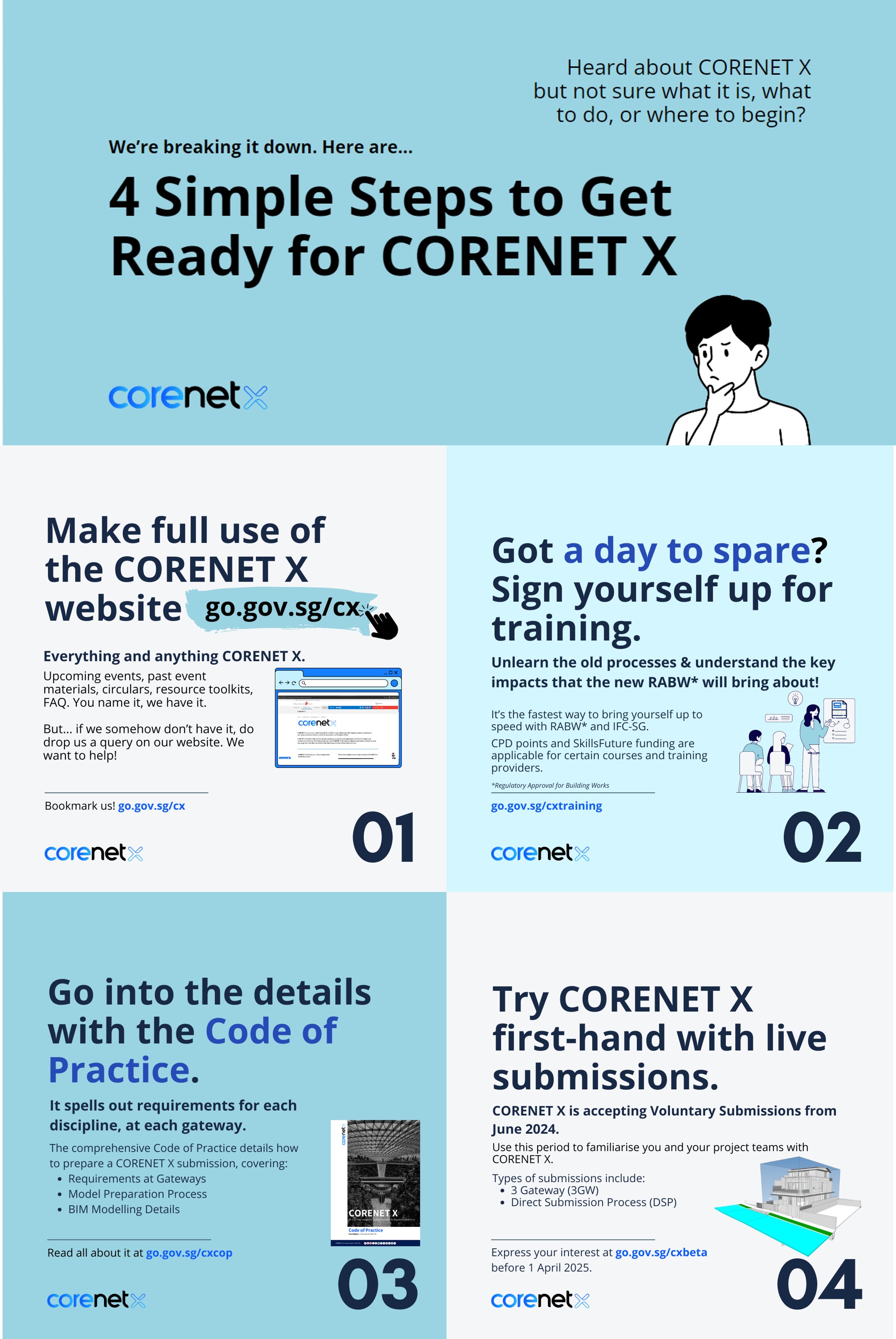 4 simple steps to get ready for CORENET X